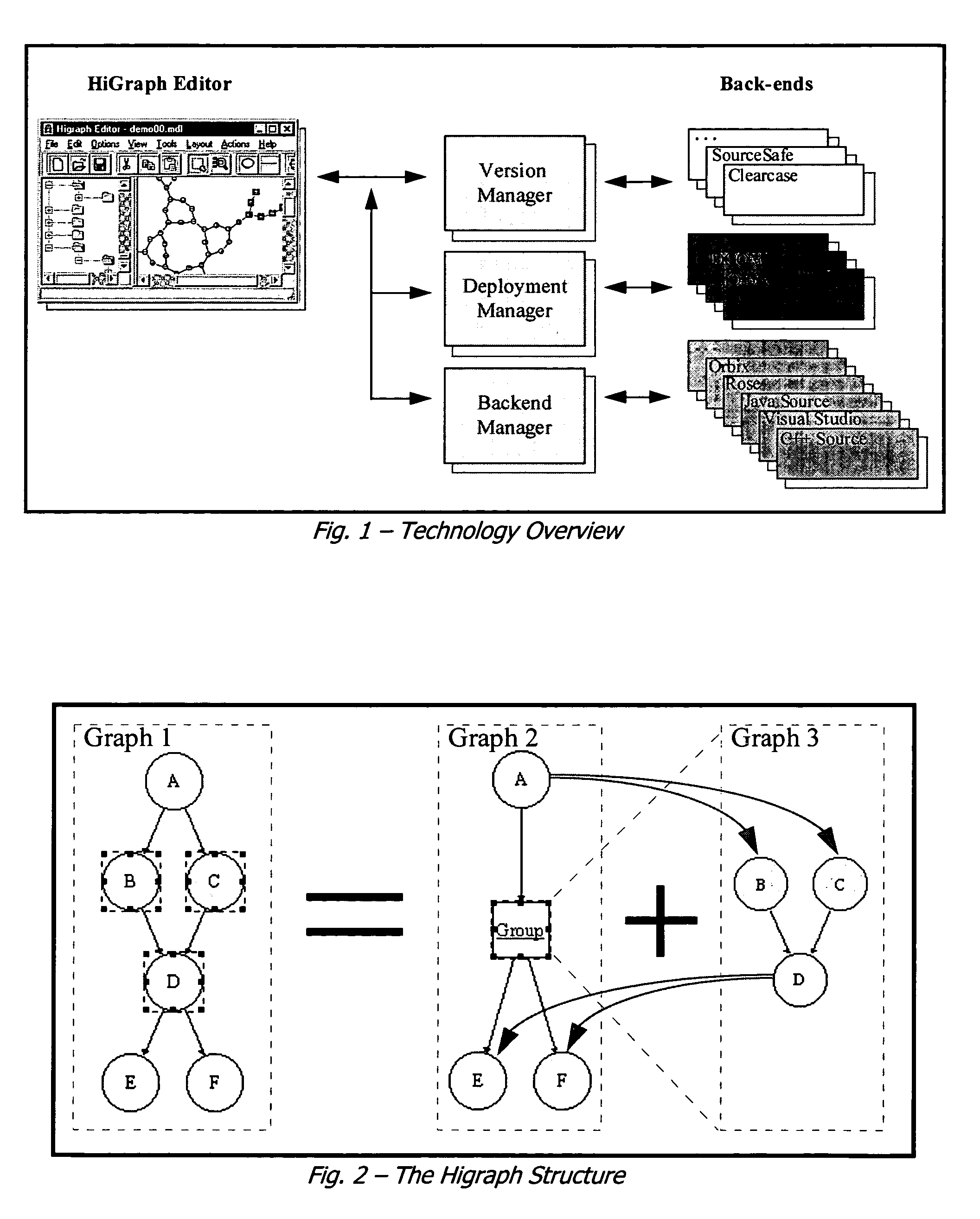 System and method for computer-aided graph-based dependency analysis