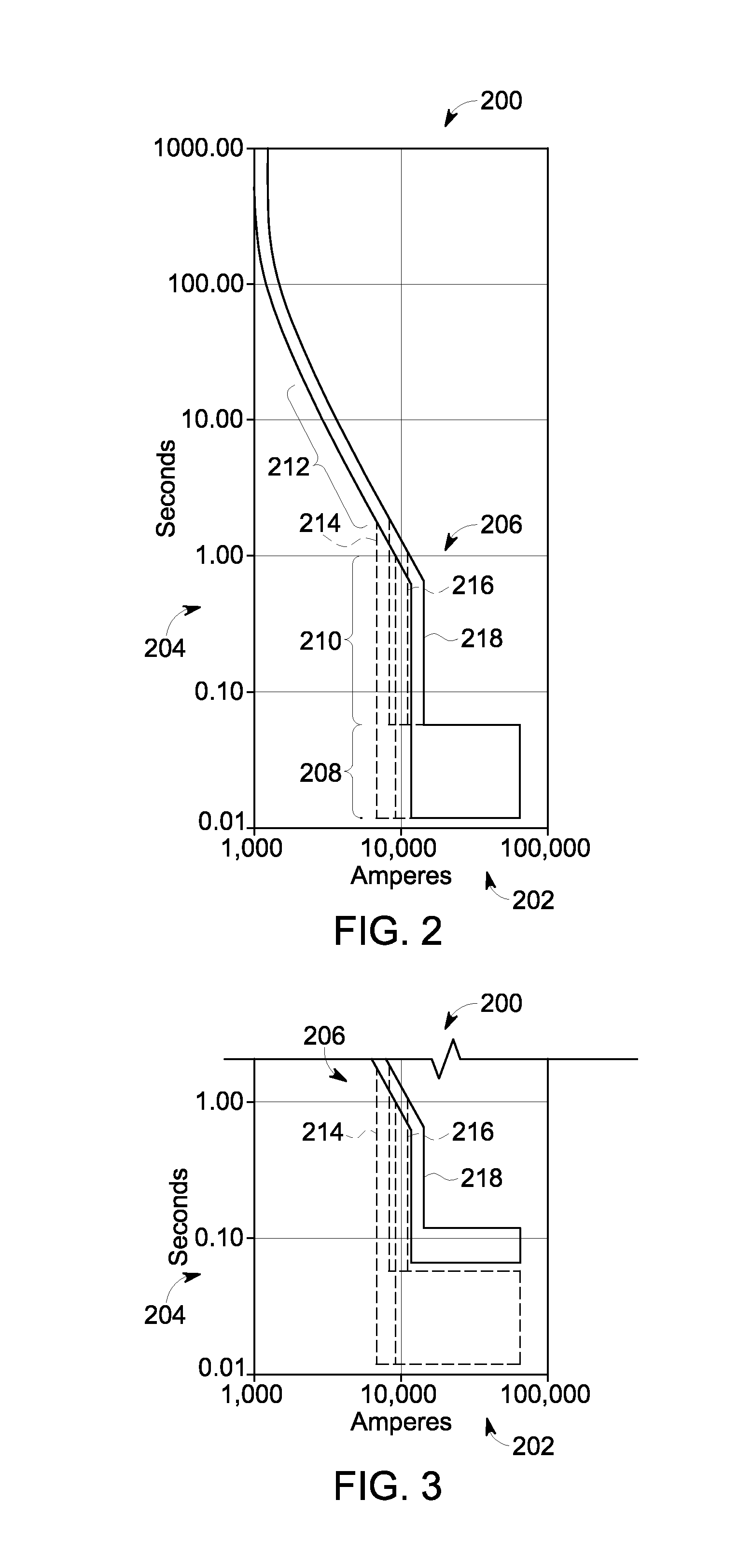 Power distribution systems and methods of operating a power distribution system