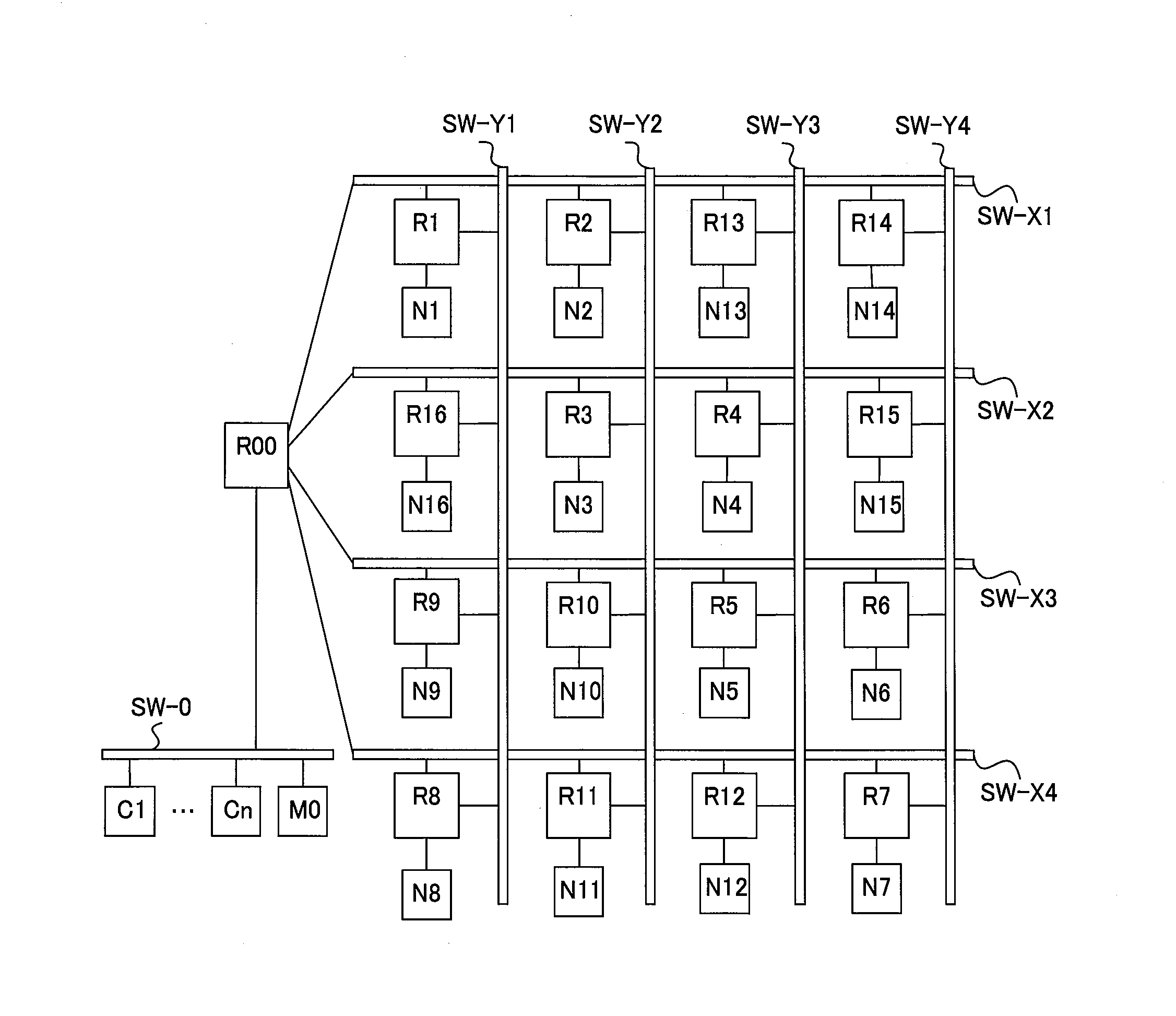 Distributed processing system and method of node distribution in distributed processing system