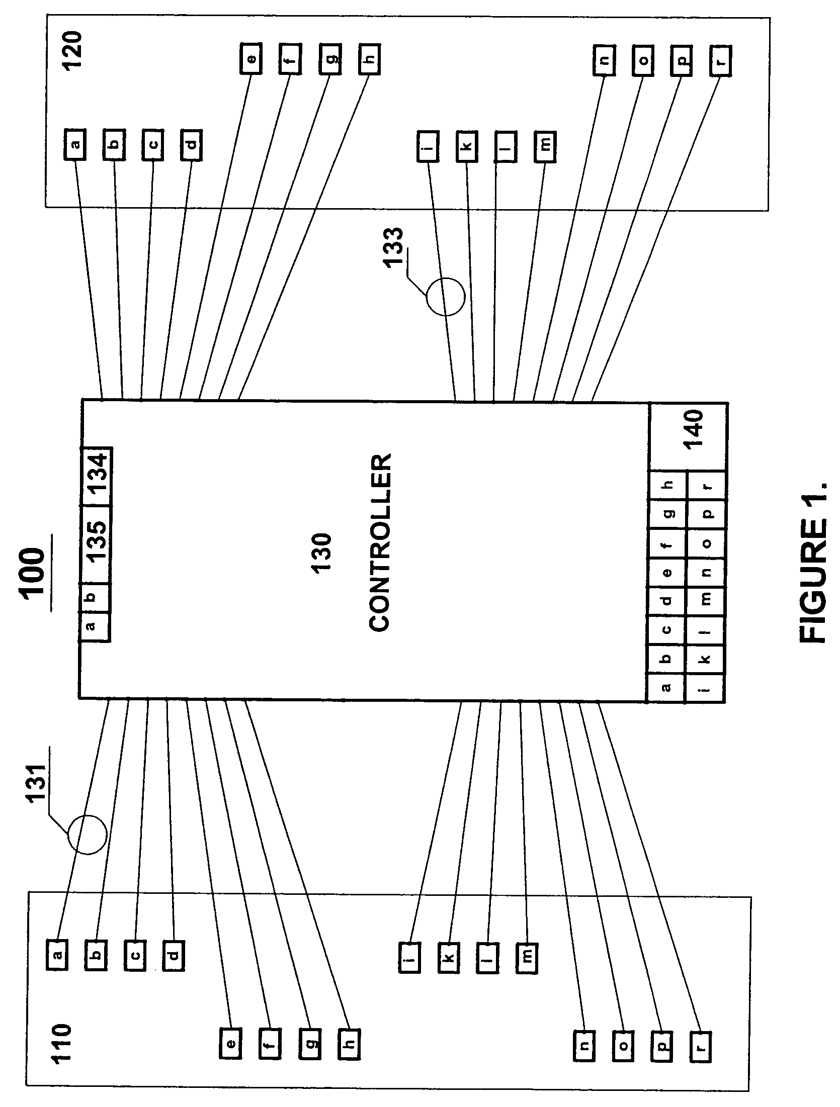 Flexible scanning and sensing platform