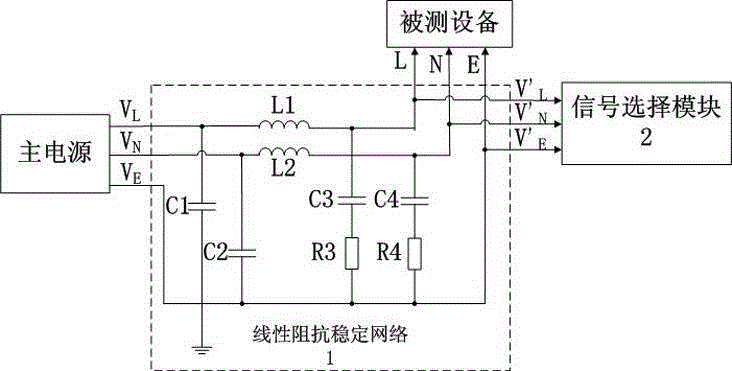 EMI-filter-based electromagnetic interference noise measuring and suppressing system