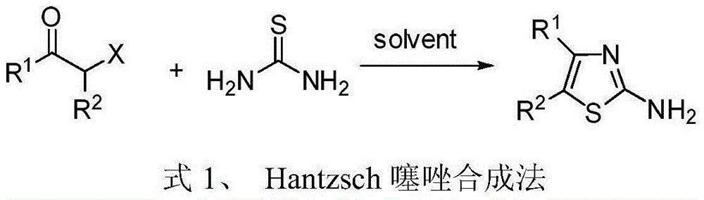 4, 5-disubstituted-2-aminothiazole compound and preparation method thereof