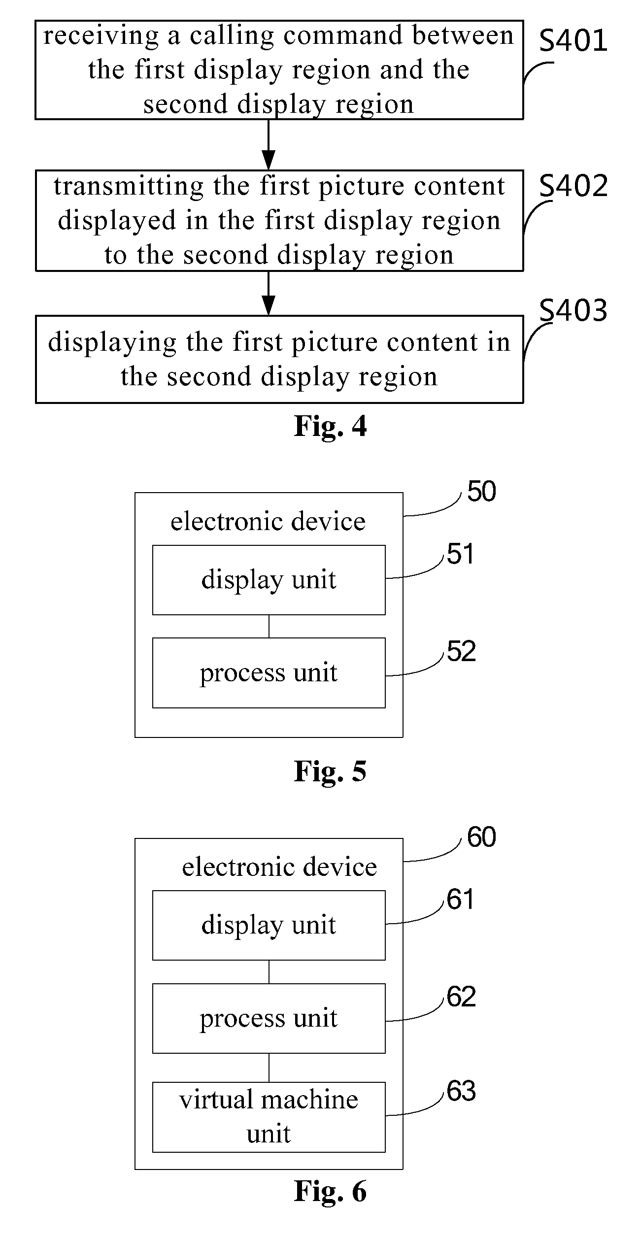 Electronic device for controlling multi-display and display control method thereof