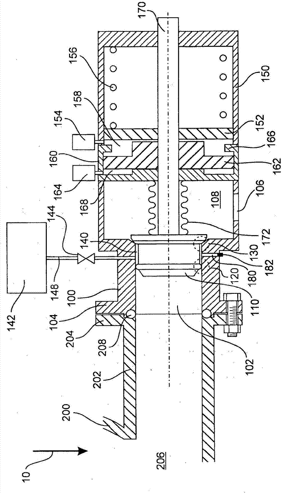 Valve arrangement, arrangement with valve arrangement and method for operating arrangement