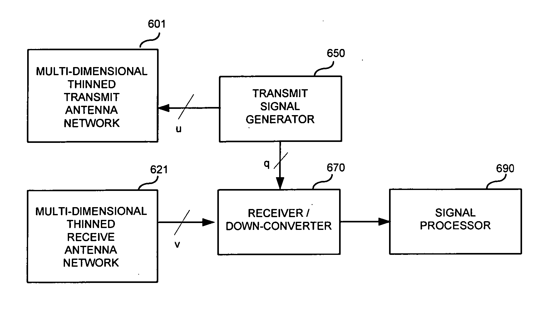 Method and apparatus for microwave and millimeter-wave imaging
