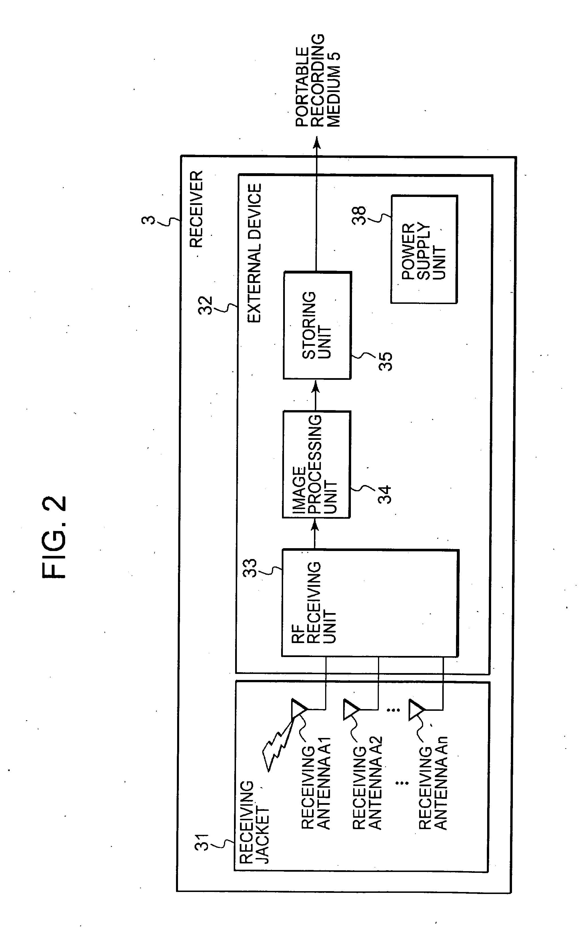 Intrabody introduced device and medical device