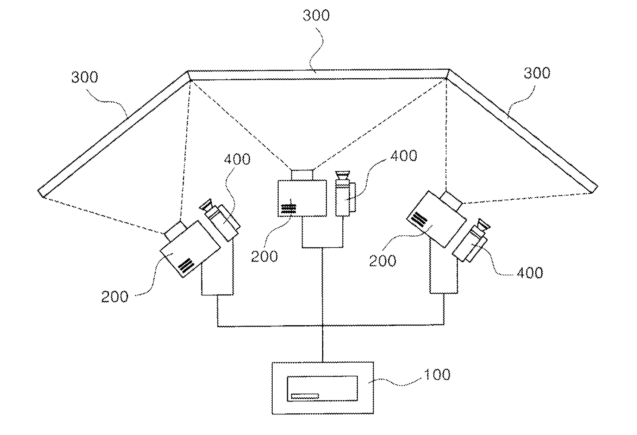Image correction system and method for multi-projection