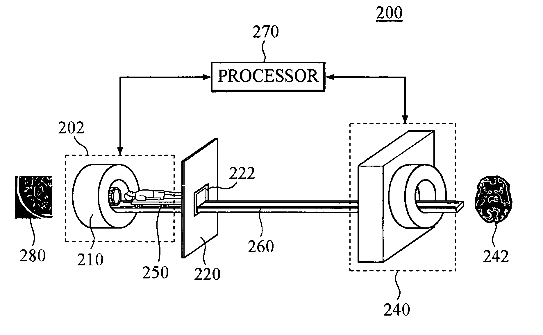 PET - MRI hybrid apparatus and method of implementing the same