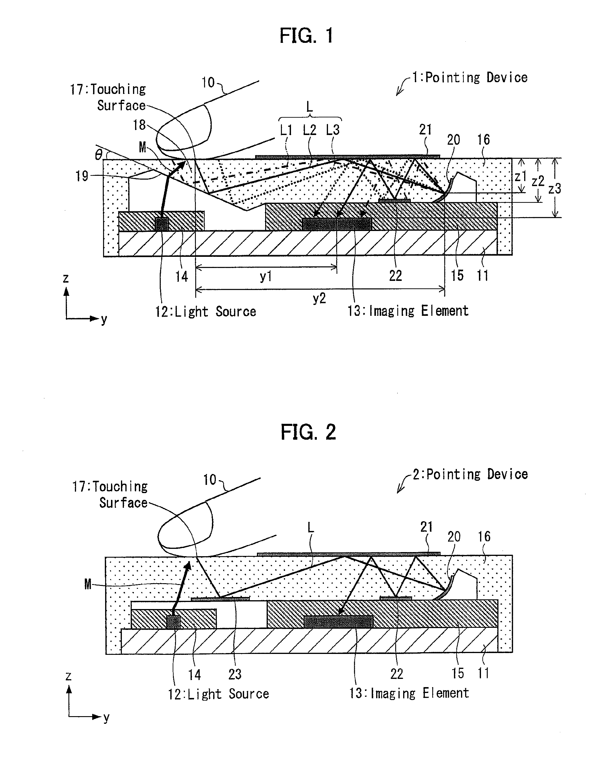 Pointing device comprising a light control part and electronic apparatus comprising an input device