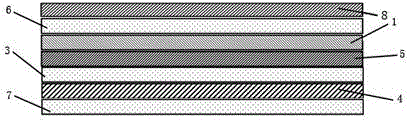 Pearlescent laser paper and preparation process thereof