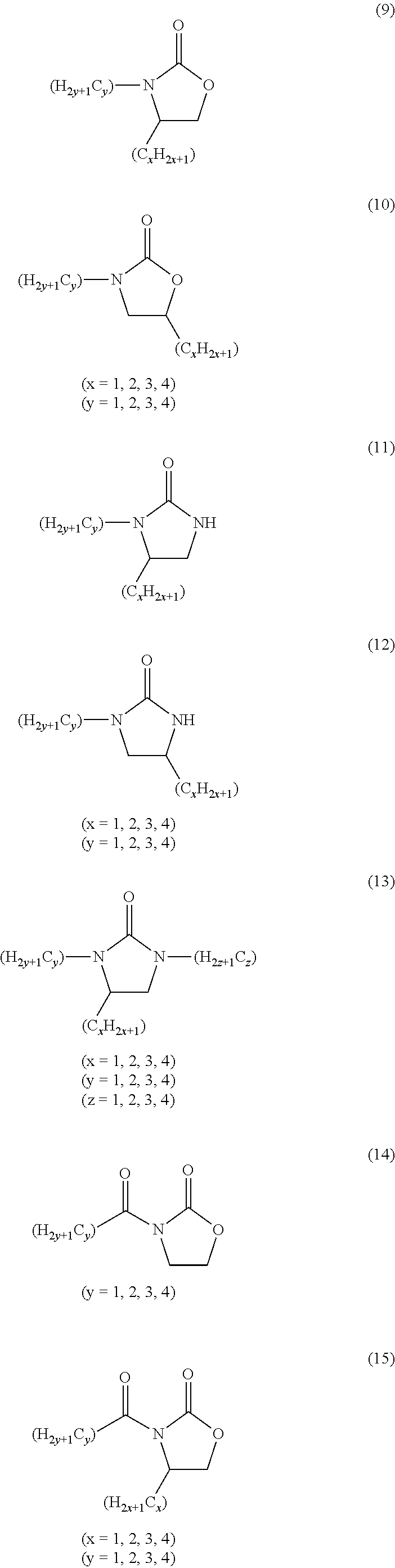 Process for the electrochemical fluorination of organic compounds
