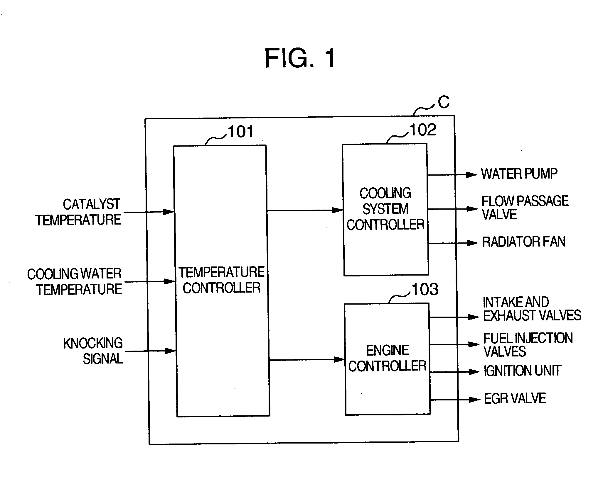 Control system for internal combustion engine with catalyst for purifying exhaust gas