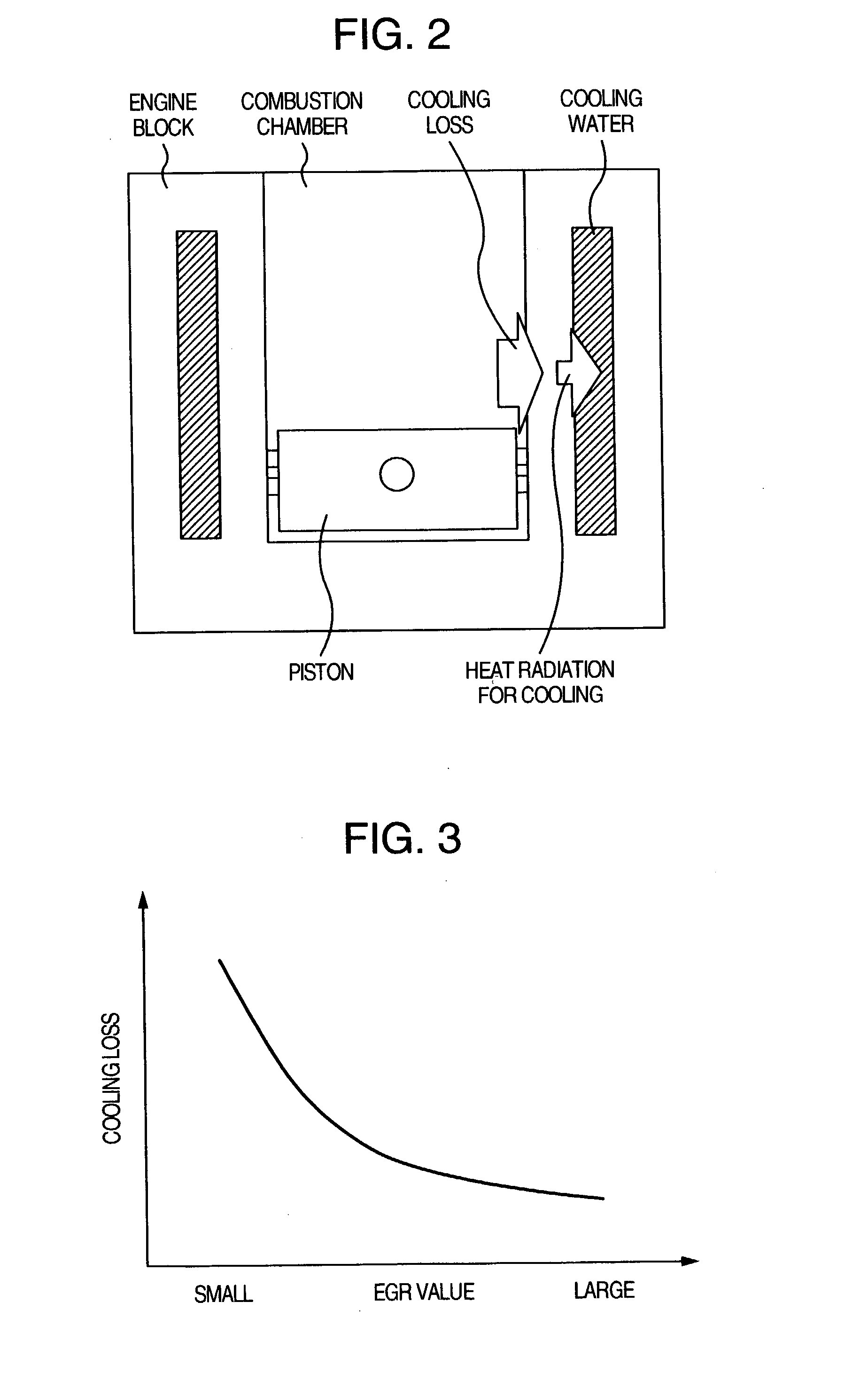 Control system for internal combustion engine with catalyst for purifying exhaust gas