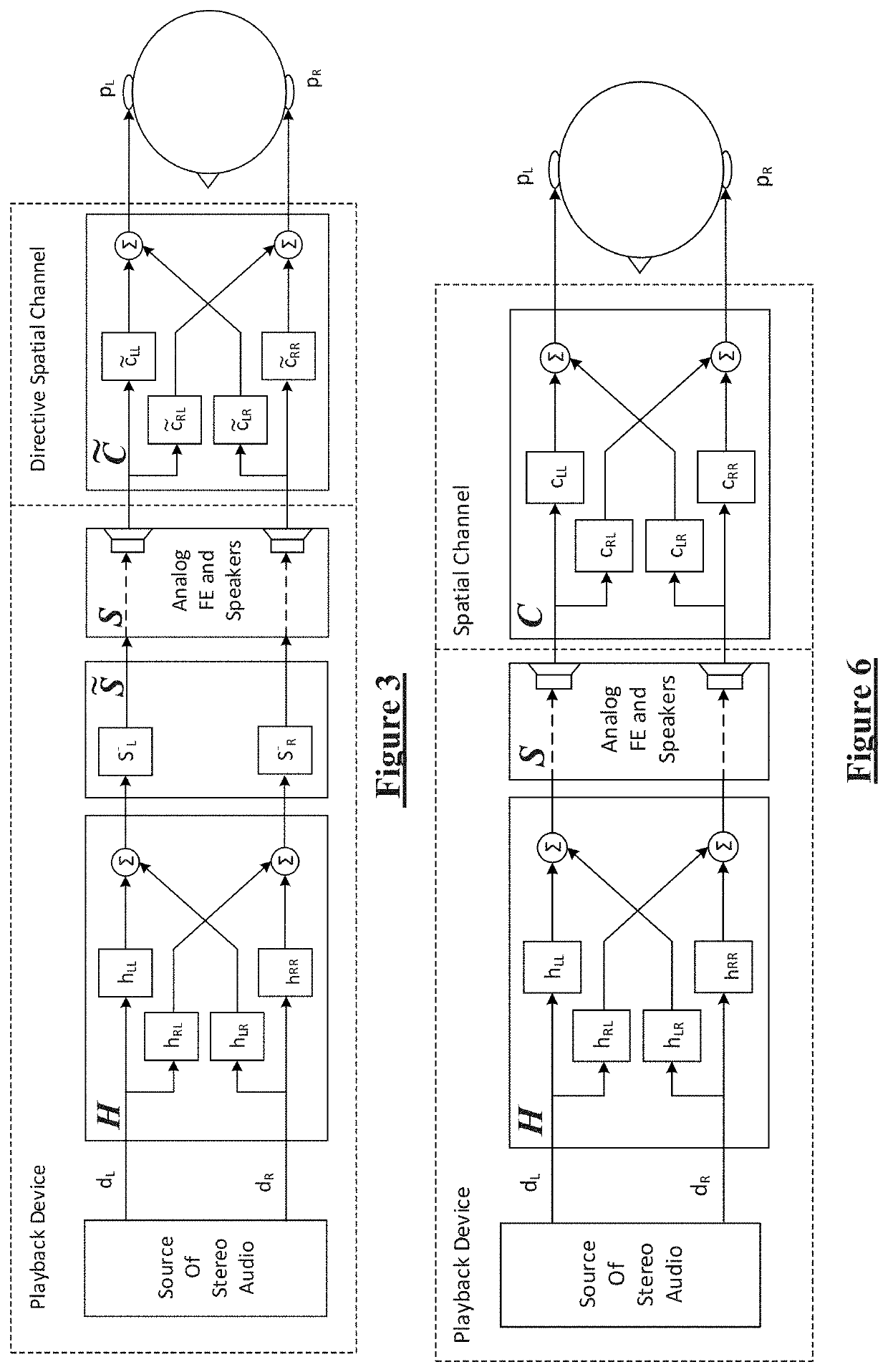 Method and apparatus for acoustic crosstalk cancellation