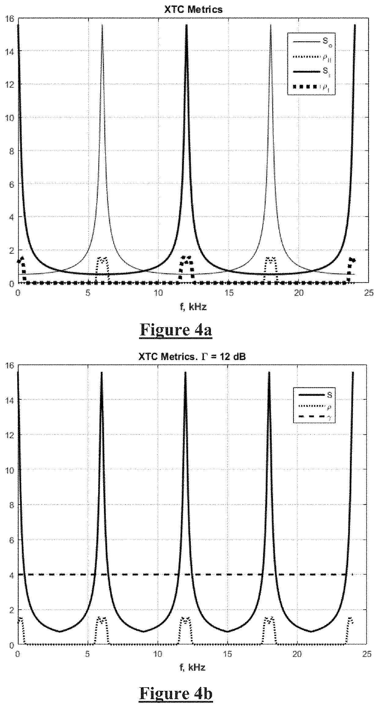 Method and apparatus for acoustic crosstalk cancellation