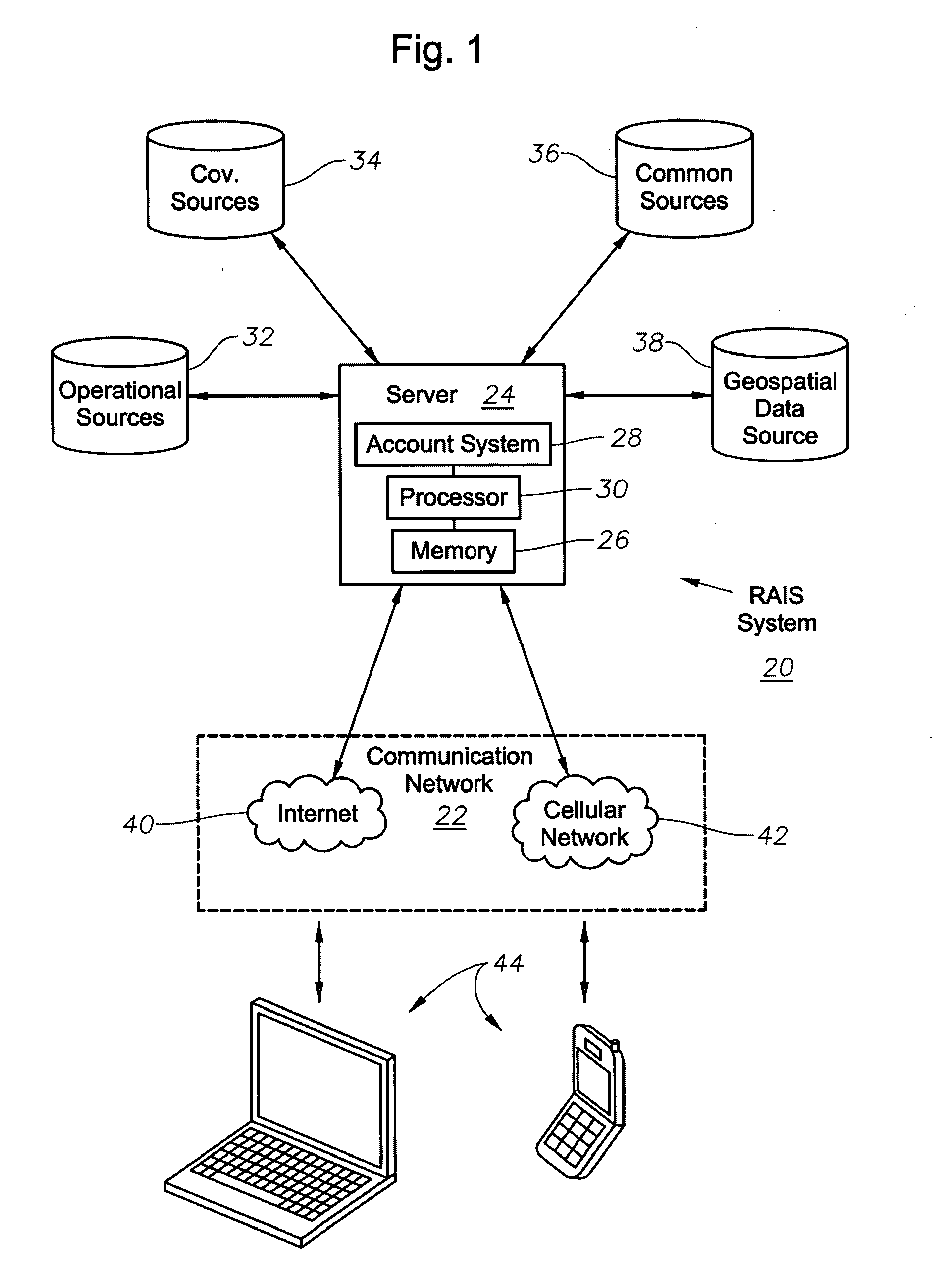 System, Program Product, and Method For Drilling Rig Activity Accounting and Visualization