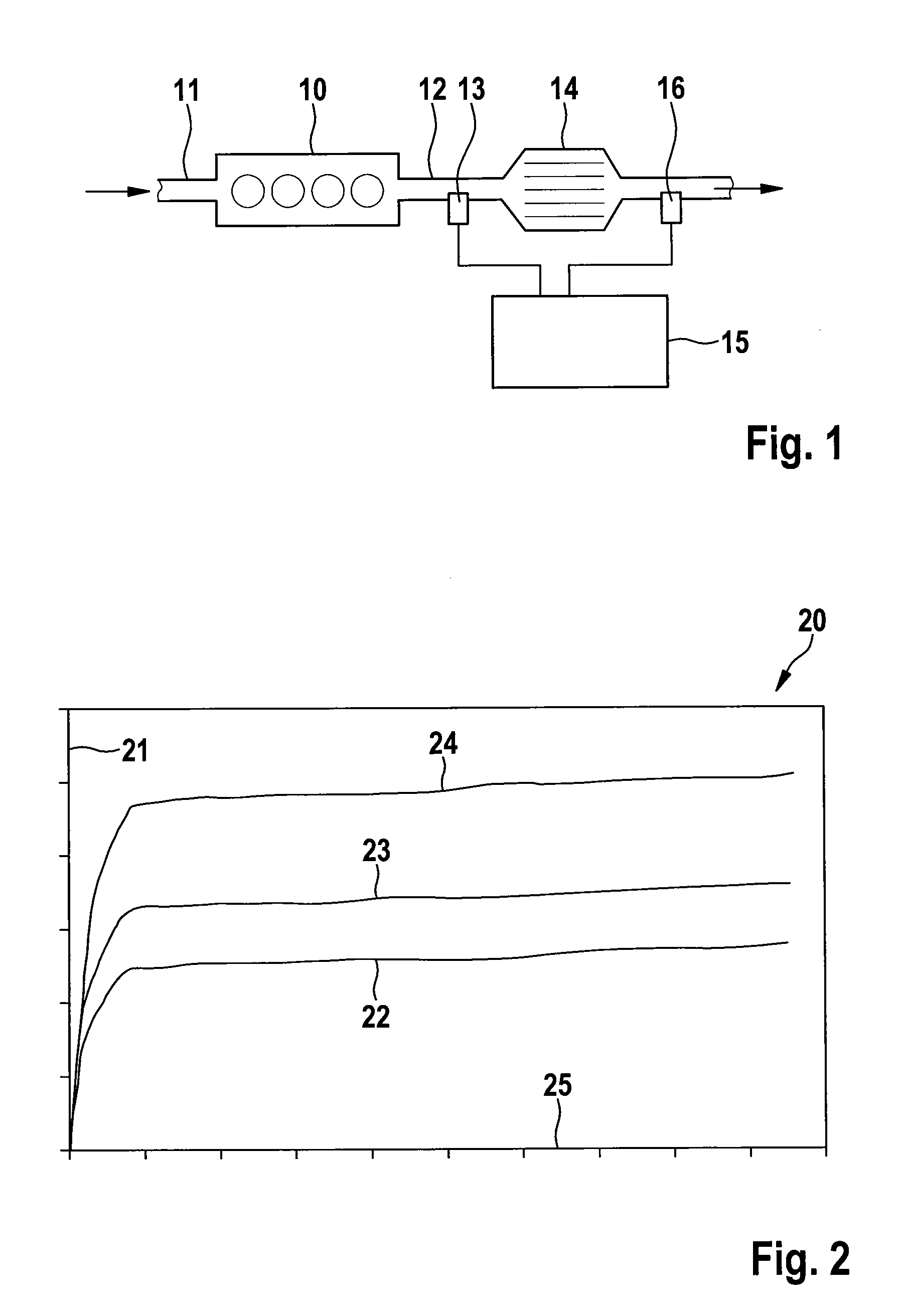 Method and device for determining the conversion capacity of a catalytic converter for cleaning exhaust gas