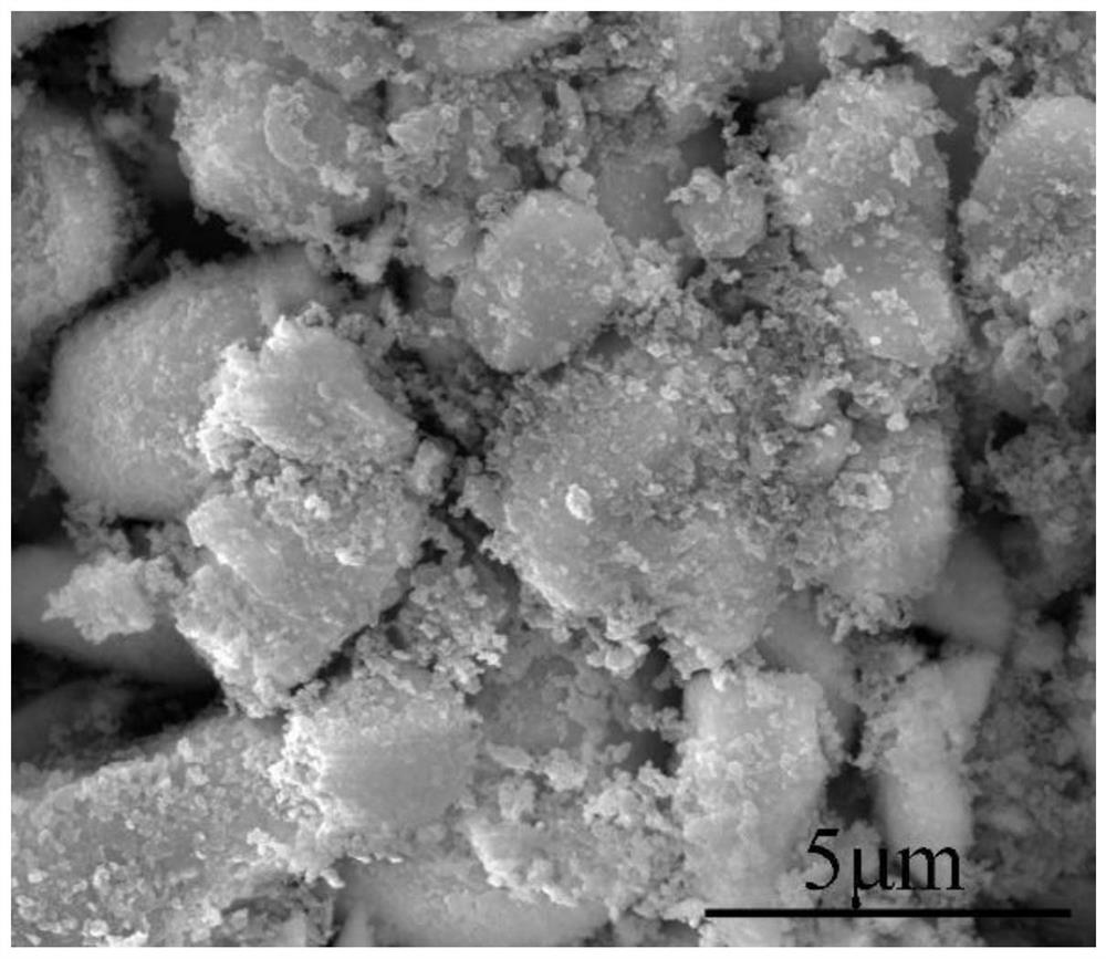 A kind of lanthanum lithium zirconate solid electrolyte and preparation method thereof