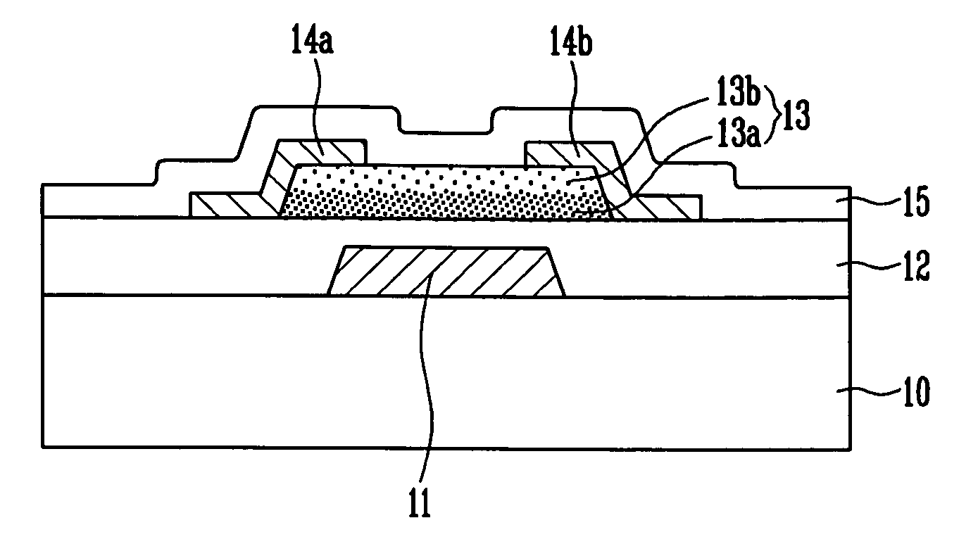 Thin film transistor, display device, including the same, and associated methods
