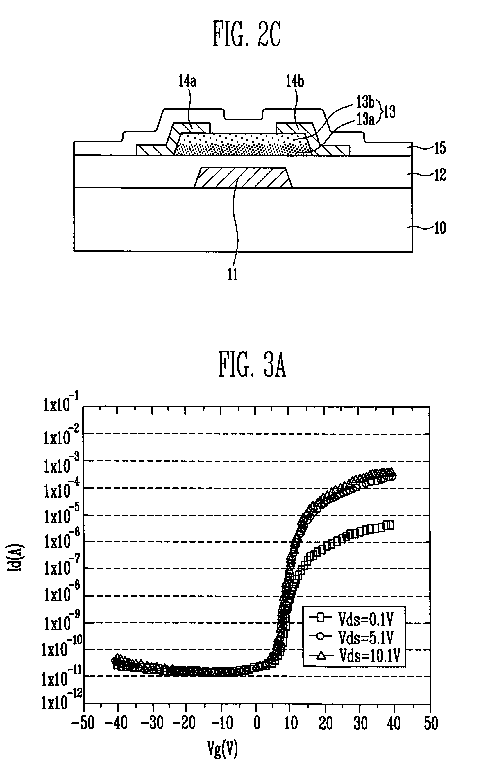 Thin film transistor, display device, including the same, and associated methods