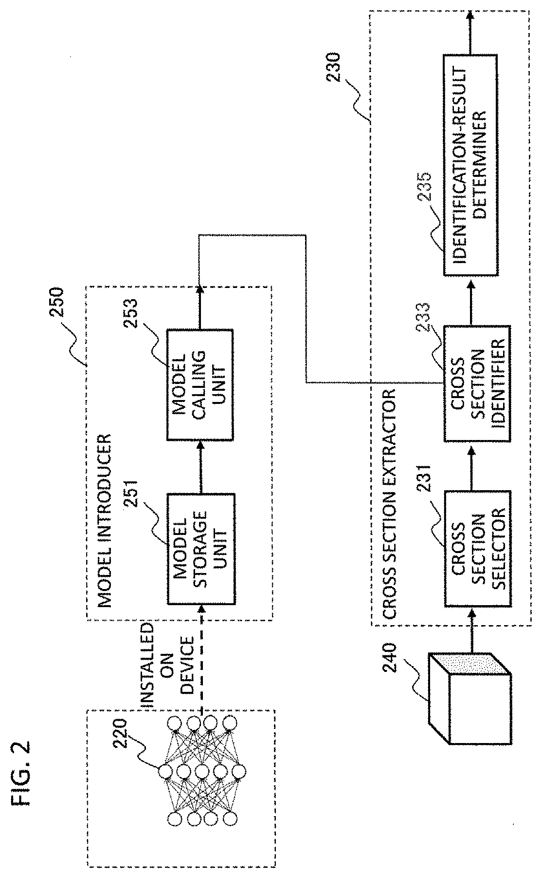 Medical Imaging Device and Image Processing Method