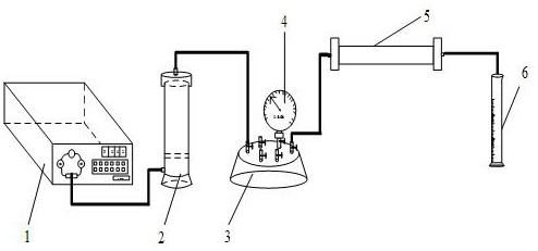 Deep plugging control system for heavy oil thermal production well and steam steering method