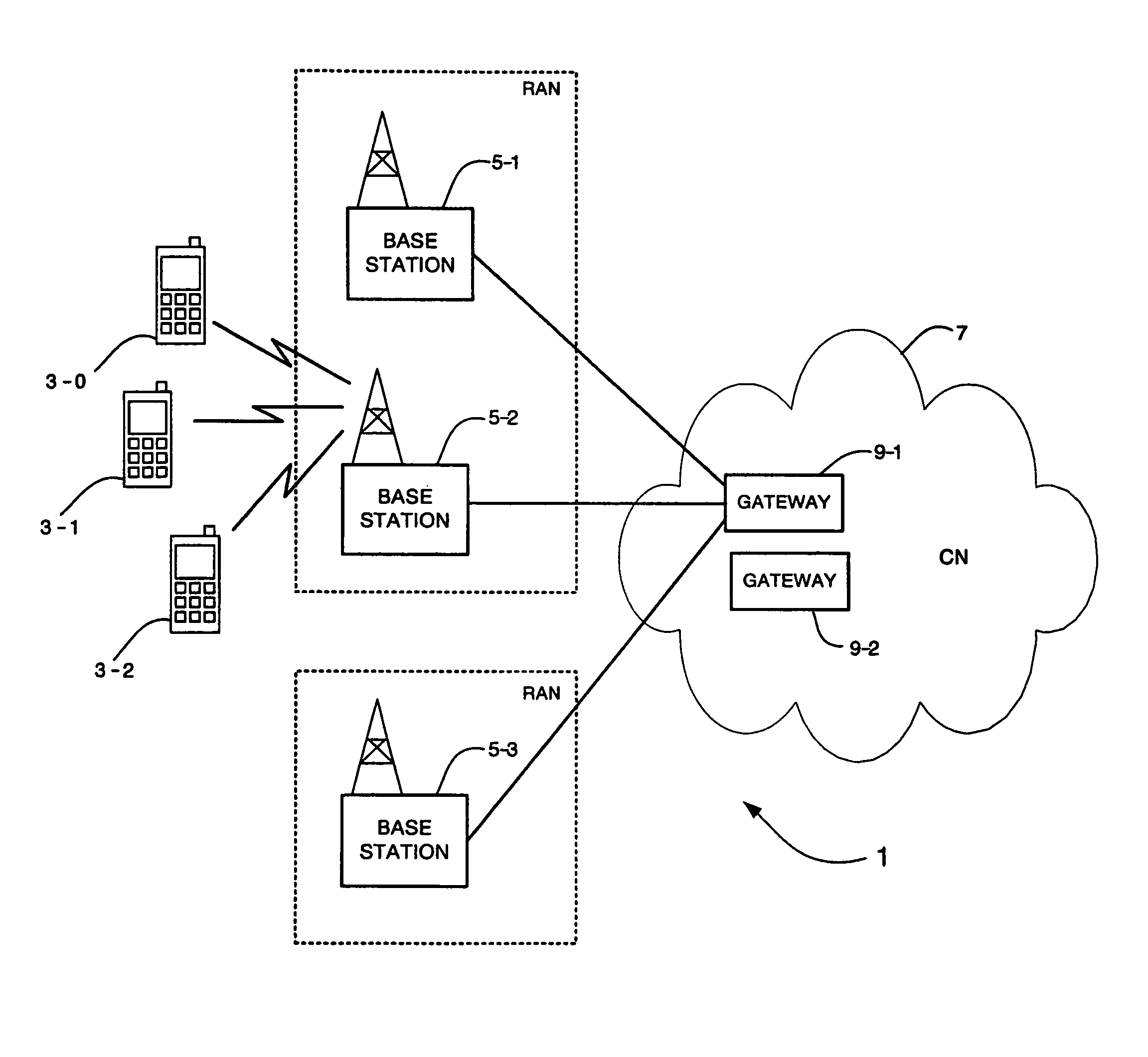 System and method for selection of security algorithms
