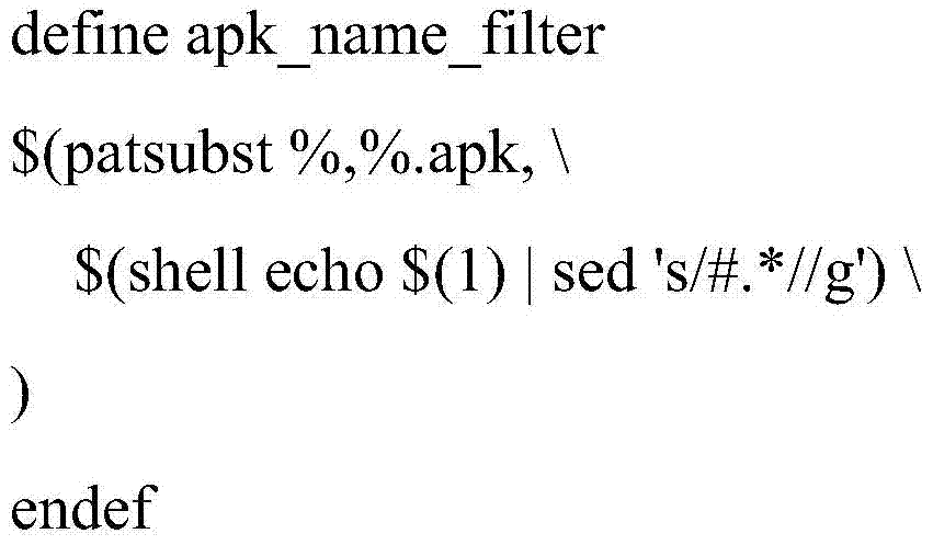 Method and device for reducing the size of ota incremental package