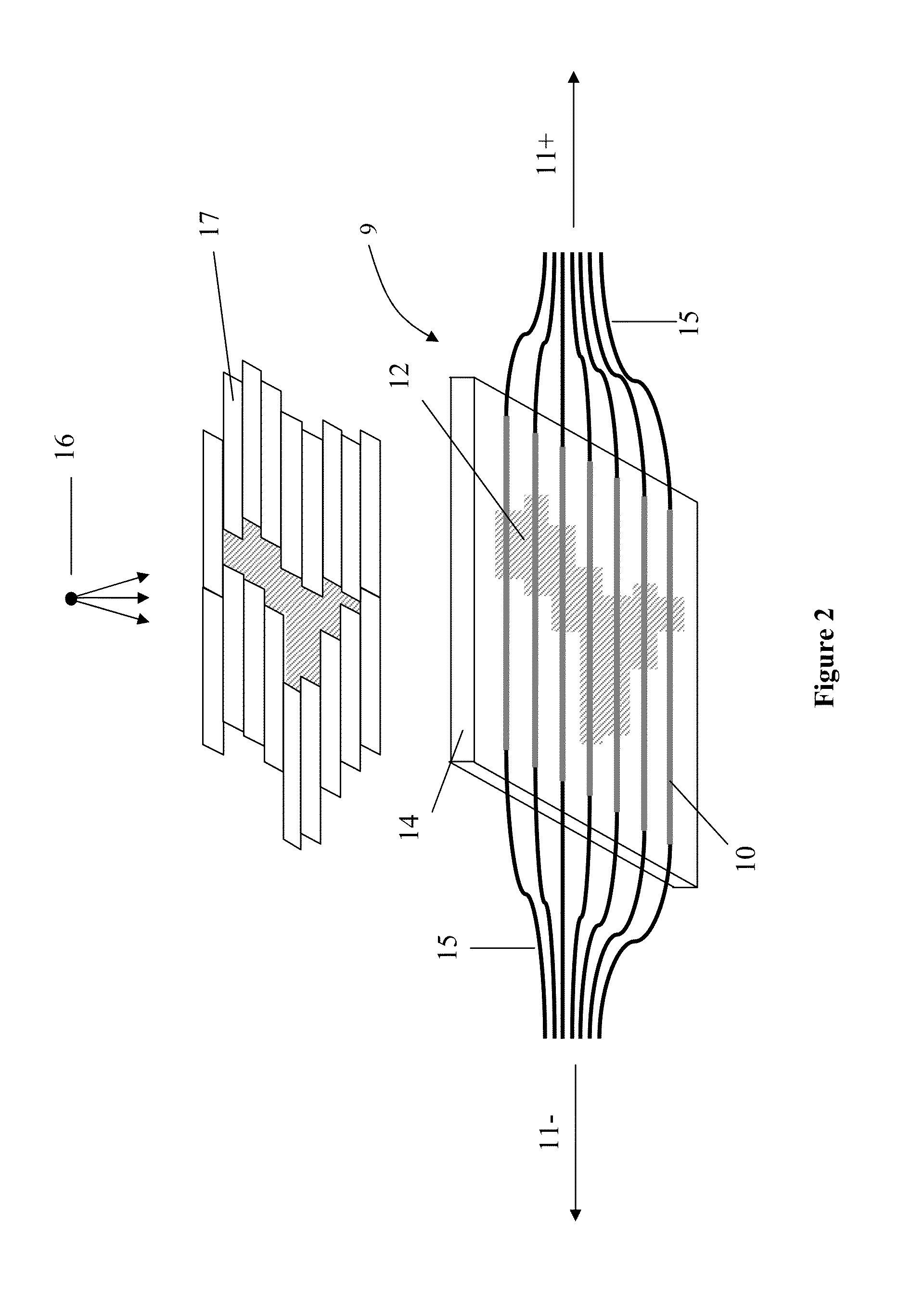 Fluence monitoring devices with scintillating fibers for X-ray radiotherapy treatment and methods for calibration and validation of same