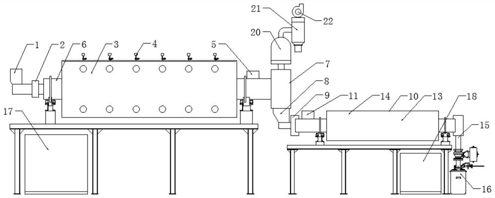 CVD process-based processing equipment for producing silicon-oxygen negative electrode material