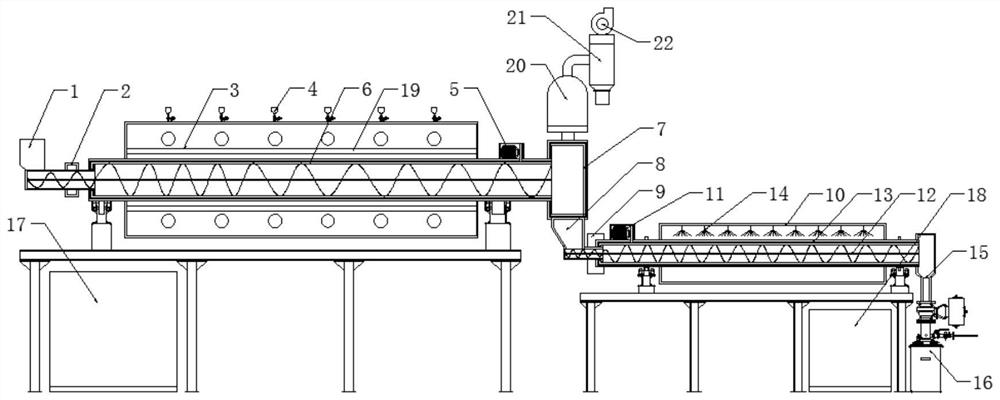 CVD process-based processing equipment for producing silicon-oxygen negative electrode material