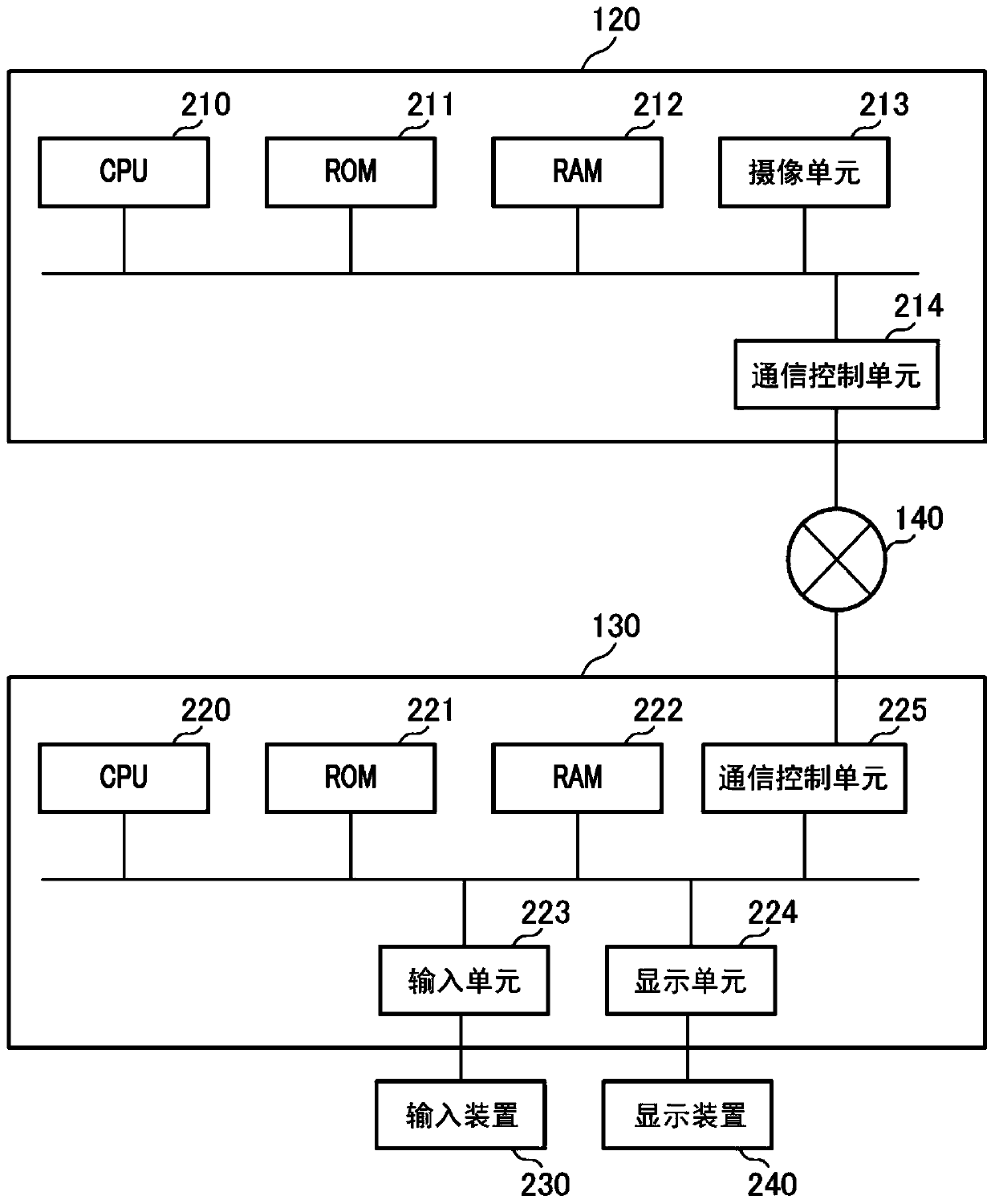 Information processing device, imaging device, information processing method, and storage medium