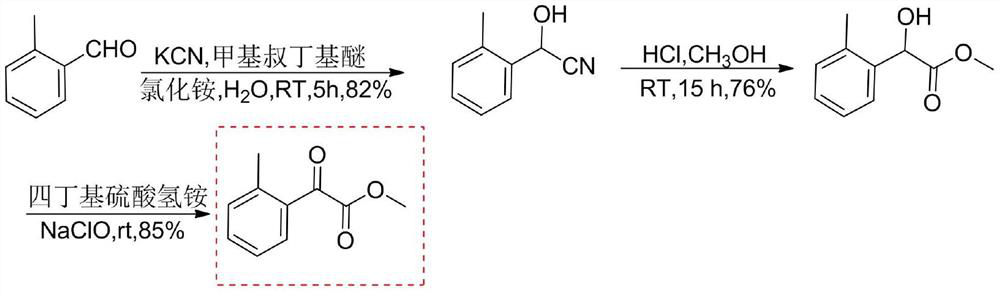 Electrooxidative Preparation Method of Kresstrobin and Trifloxystrobin Intermediates