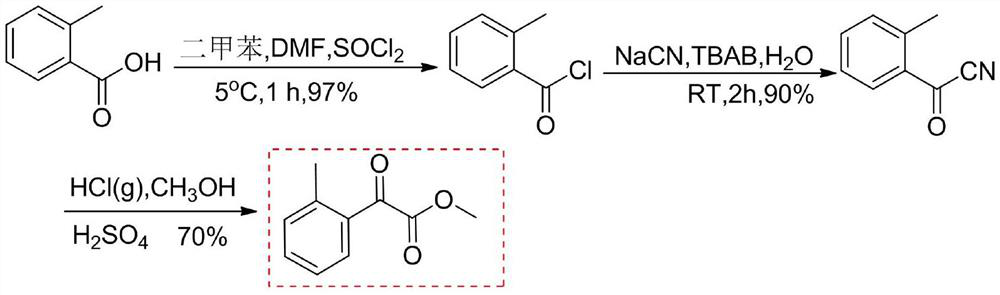 Electrooxidative Preparation Method of Kresstrobin and Trifloxystrobin Intermediates