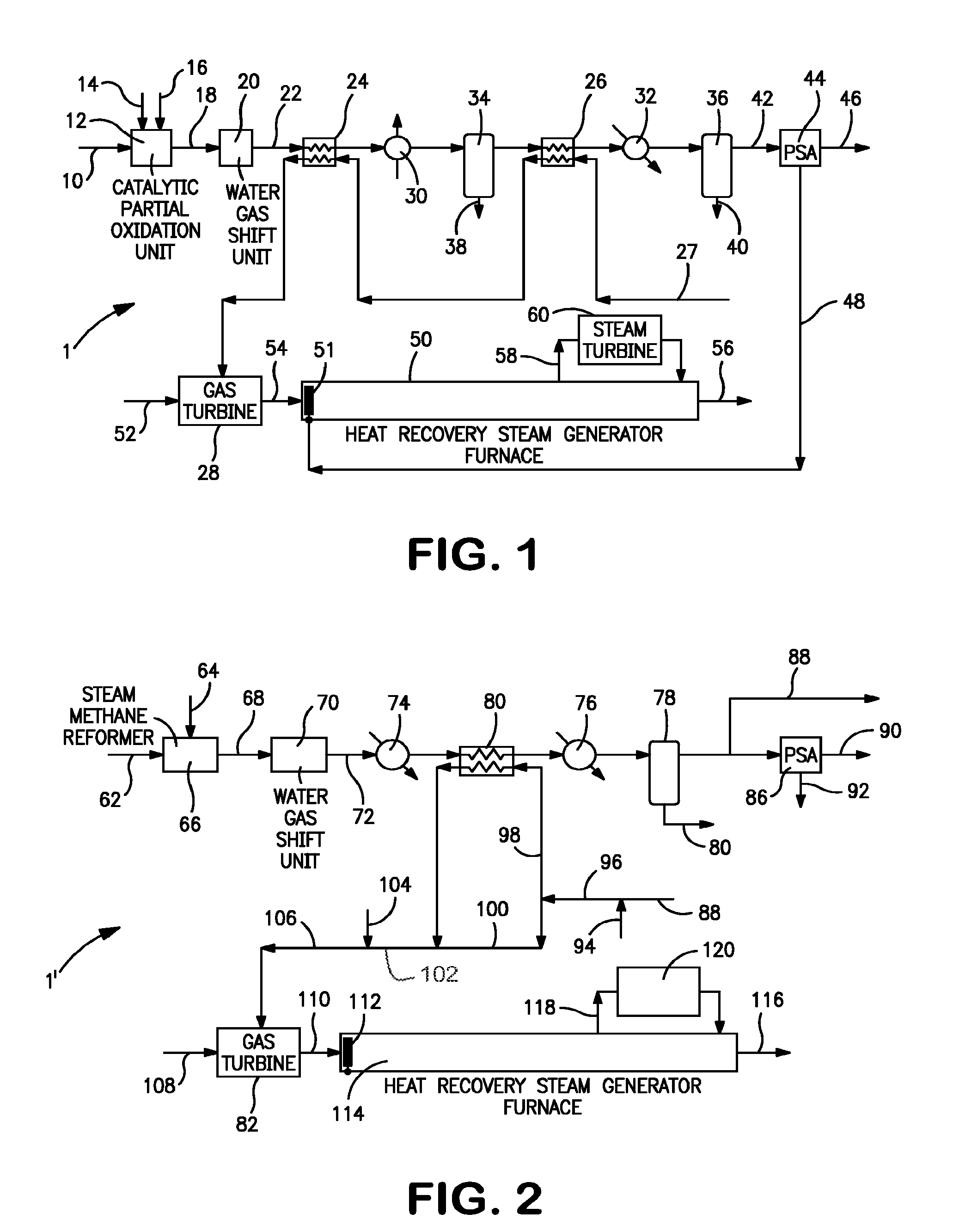 Electricity and synthesis gas generation method