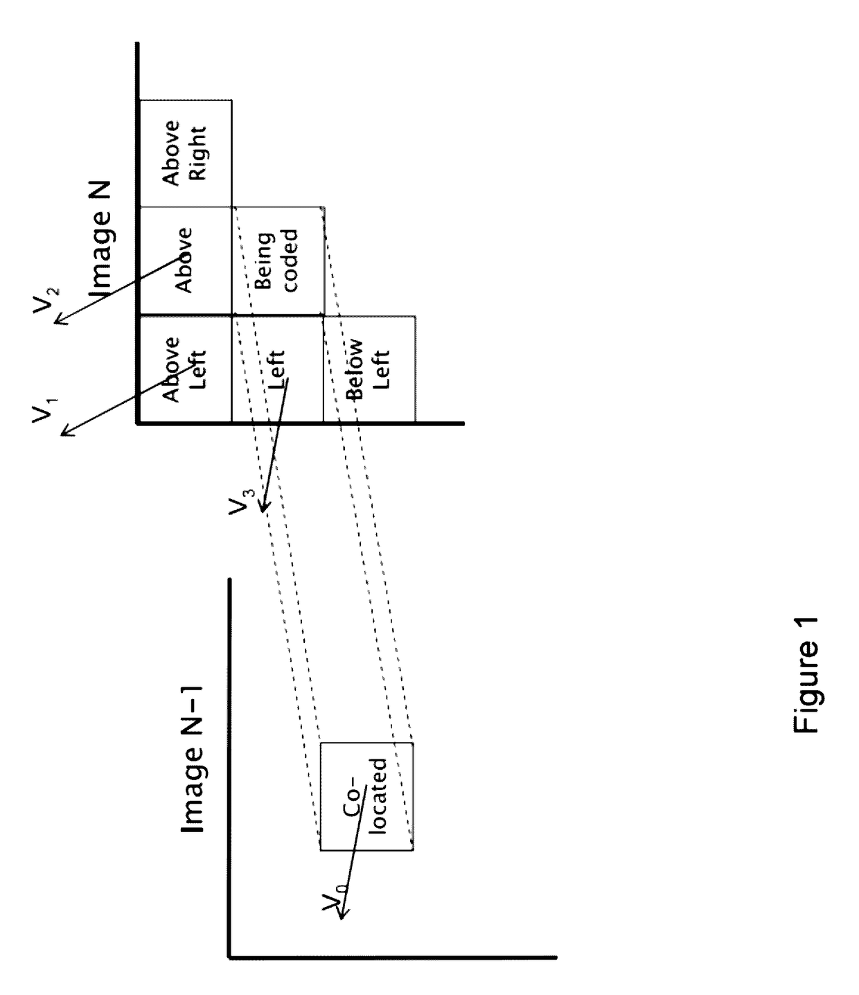 Video encoding and decoding with improved error resilience