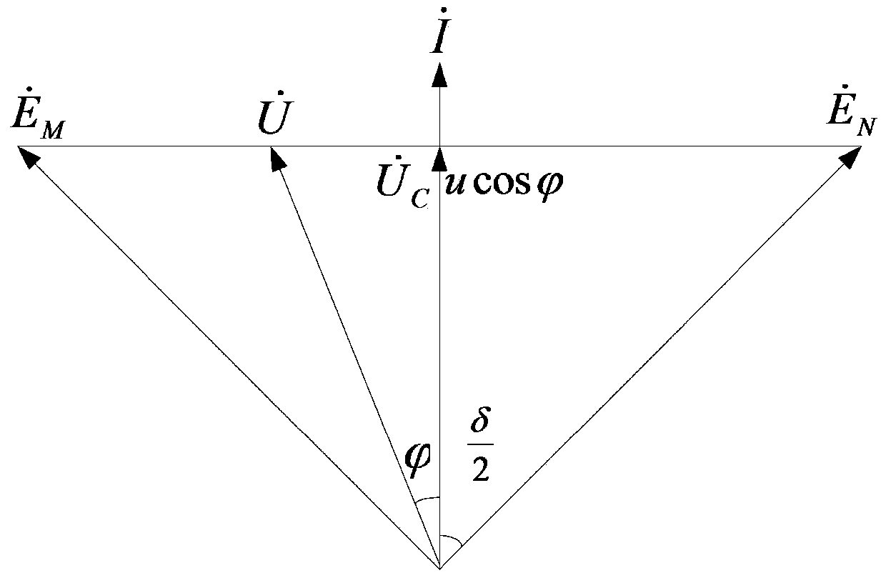 A Criterion Method for Multi-Frequency Oscillation Composite Out-of-Sequence Decoupling of AC System Based on Wide-area Measurement Information