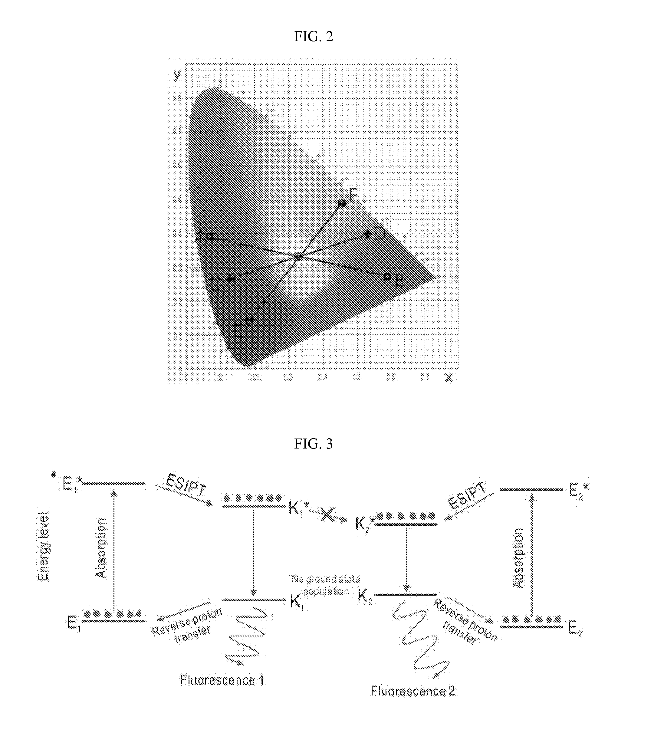 White-emitting compounds using excited-state intramolecular proton transfer, organic electroluminescent element and laser material using the same