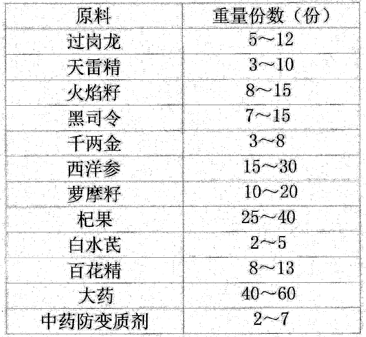 Flower beverage and preparation method thereof