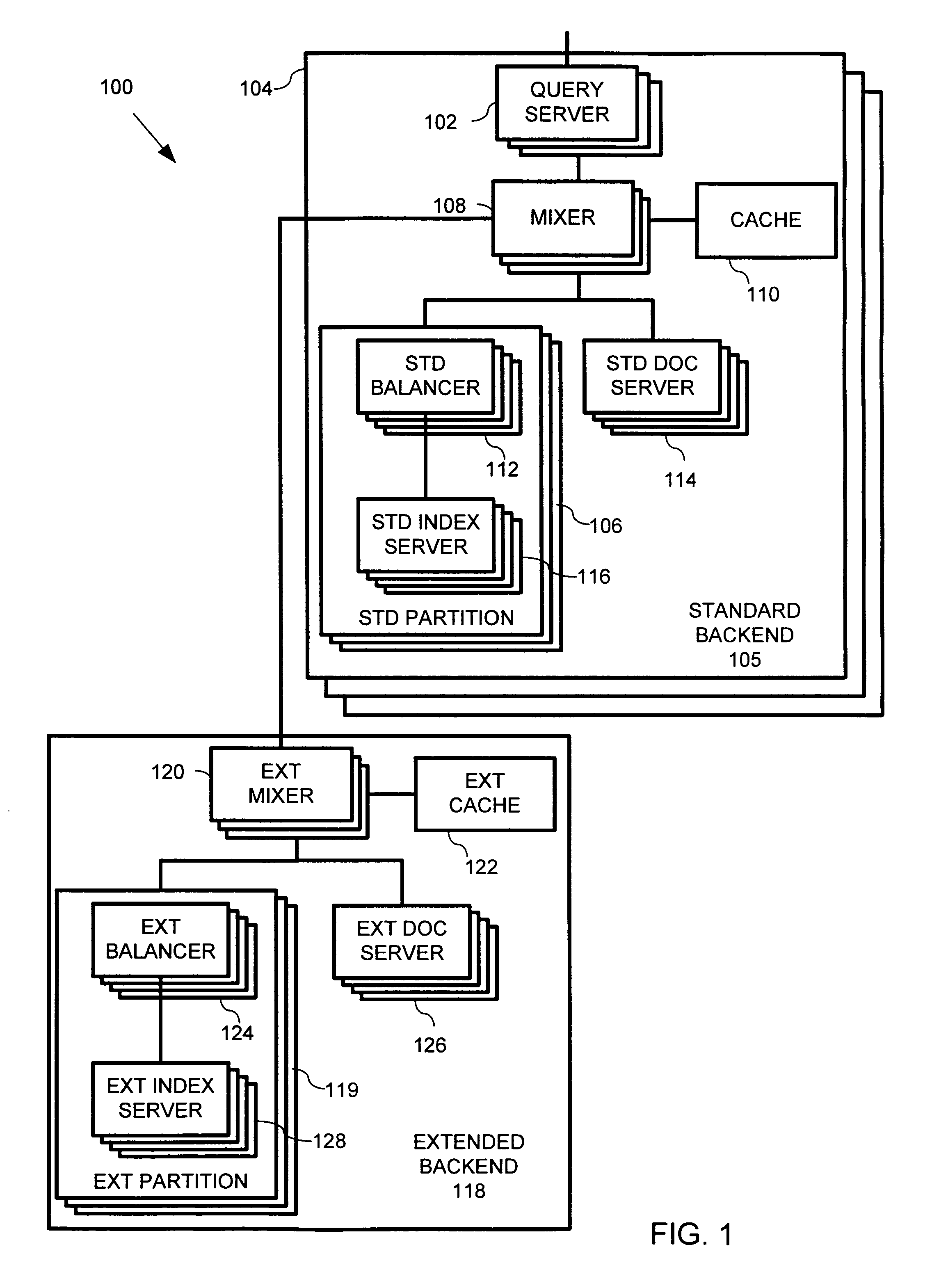 System and method for selectively searching partitions of a database