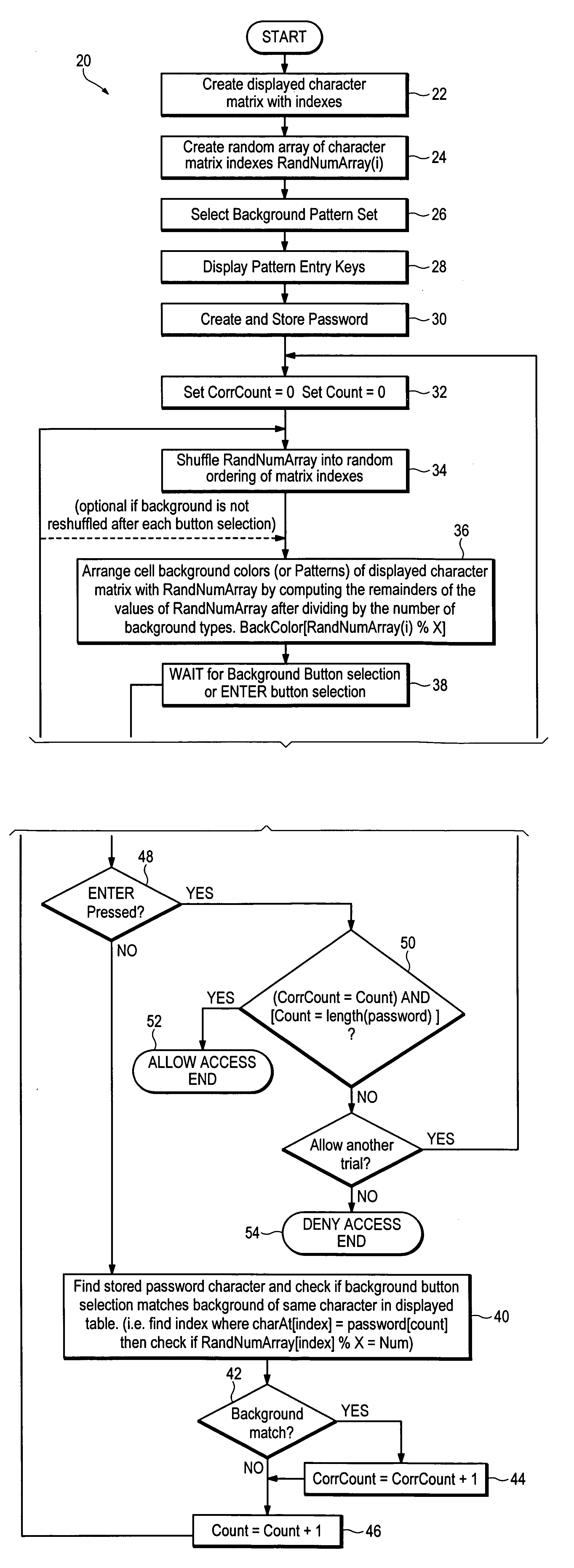 Non-disclosing password entry method