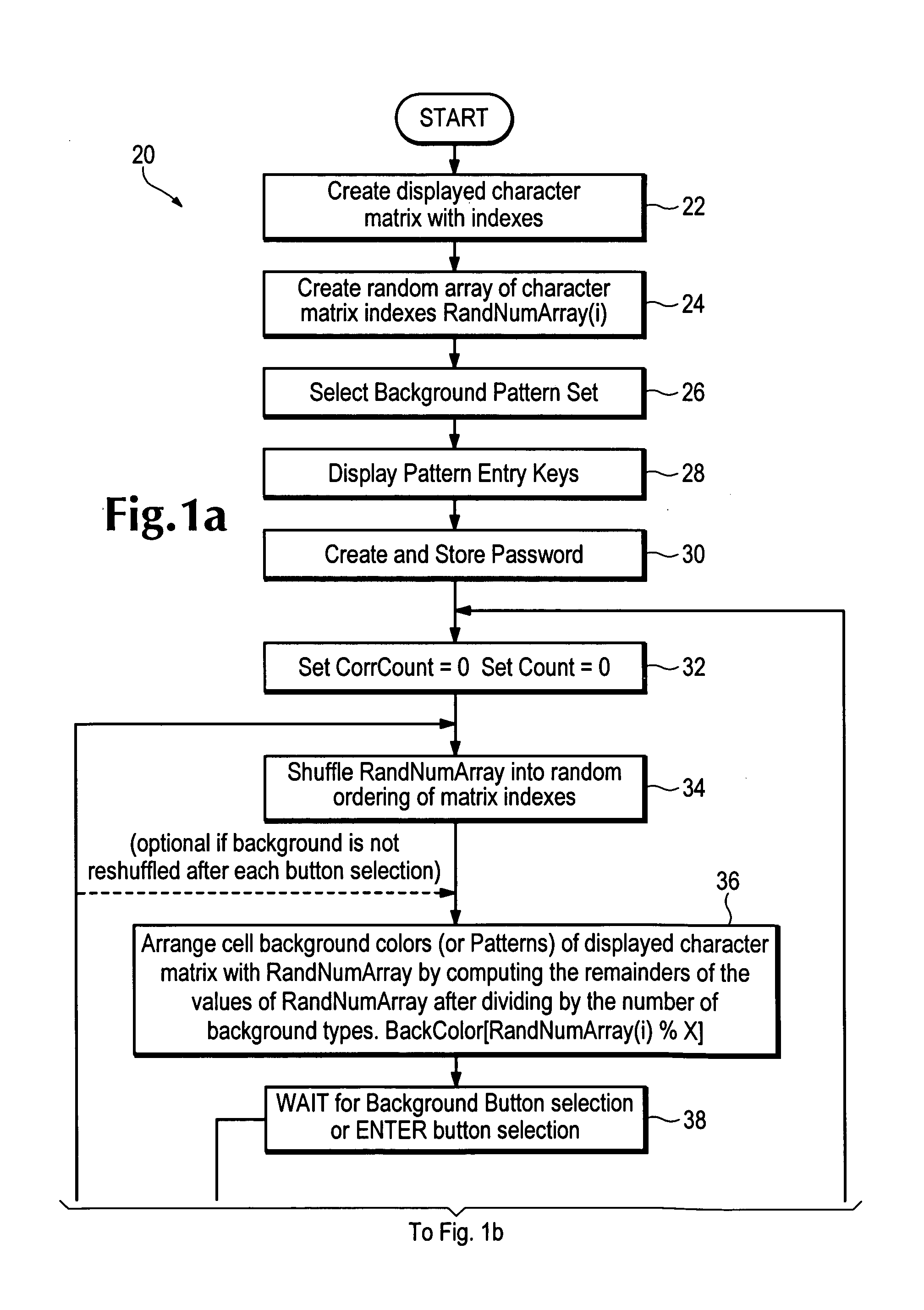 Non-disclosing password entry method