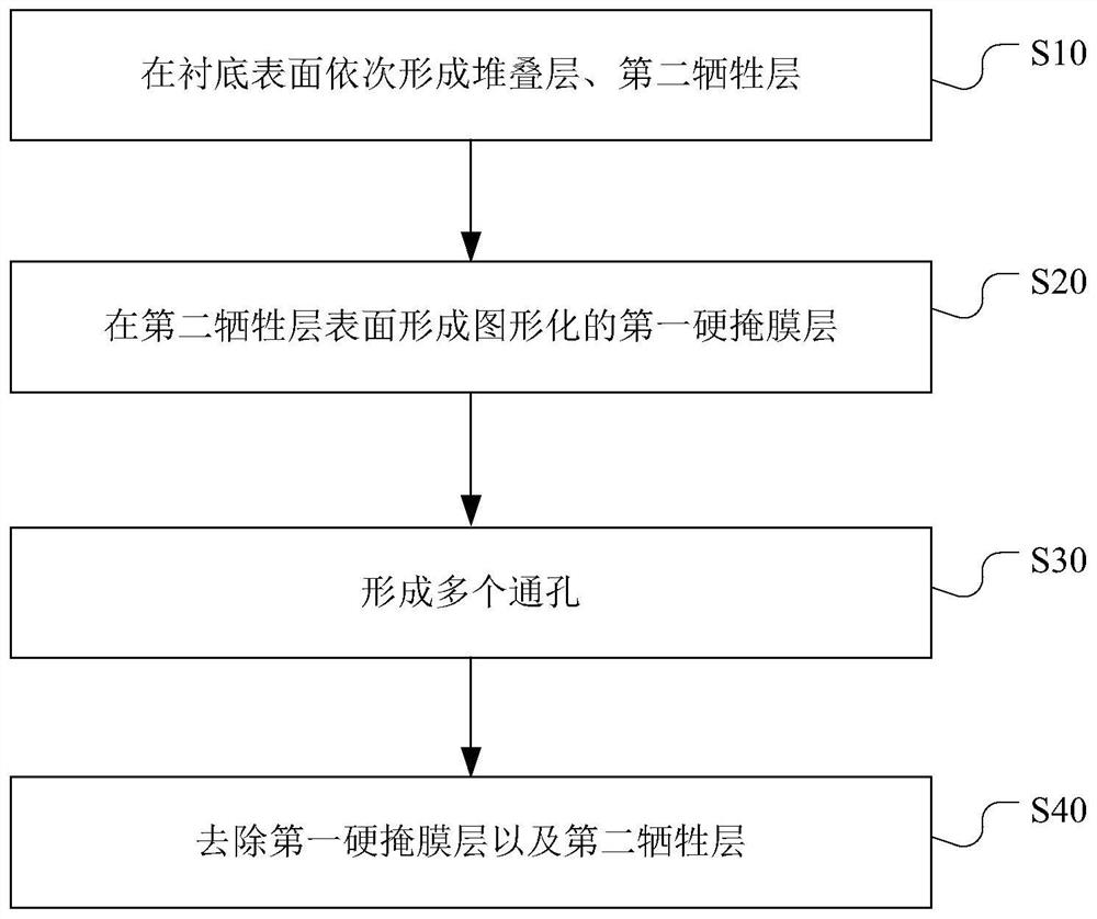 Memory device and method of manufacturing same