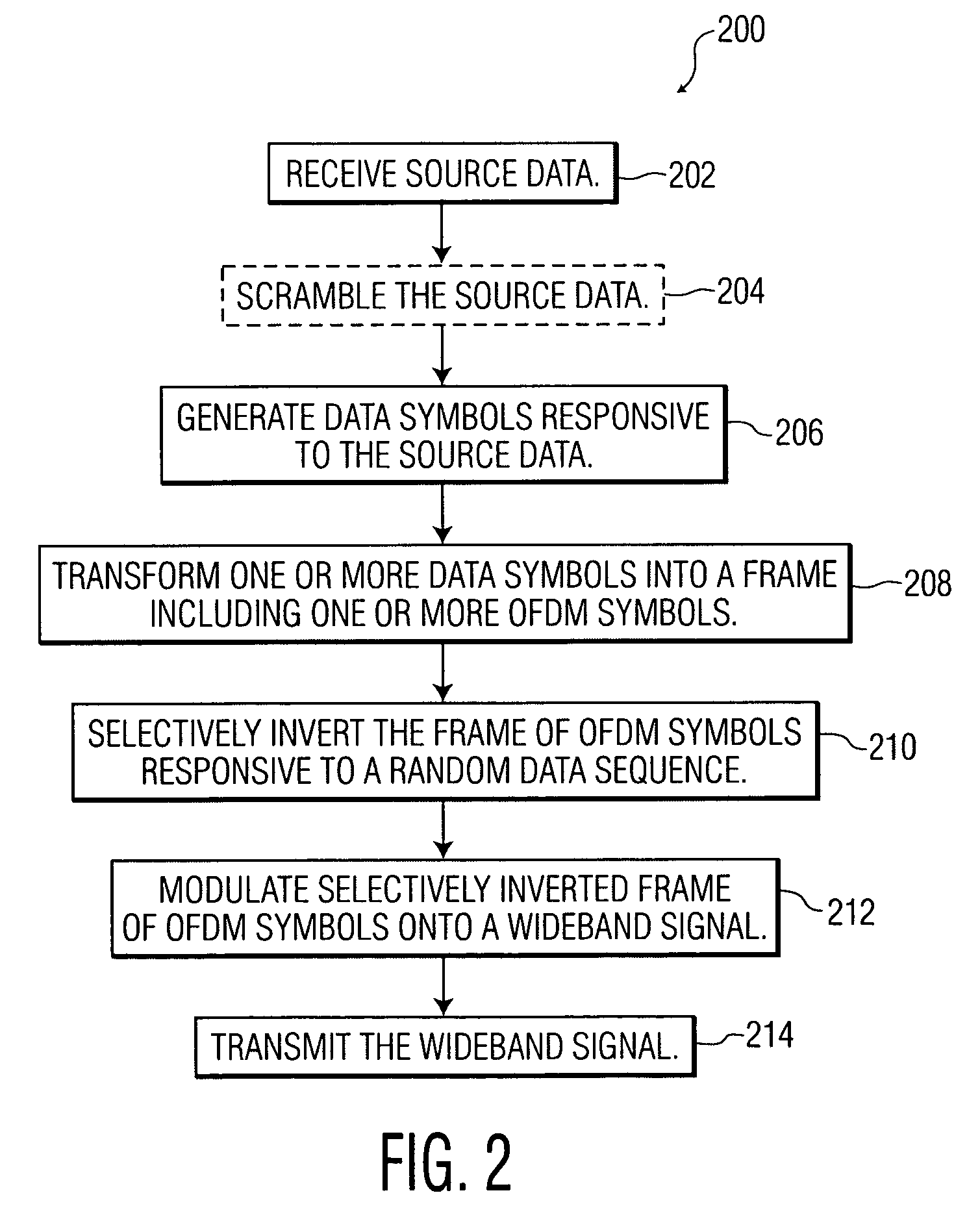 Methods and apparatus for generating and processing wideband signals having reduced discrete power spectral density components