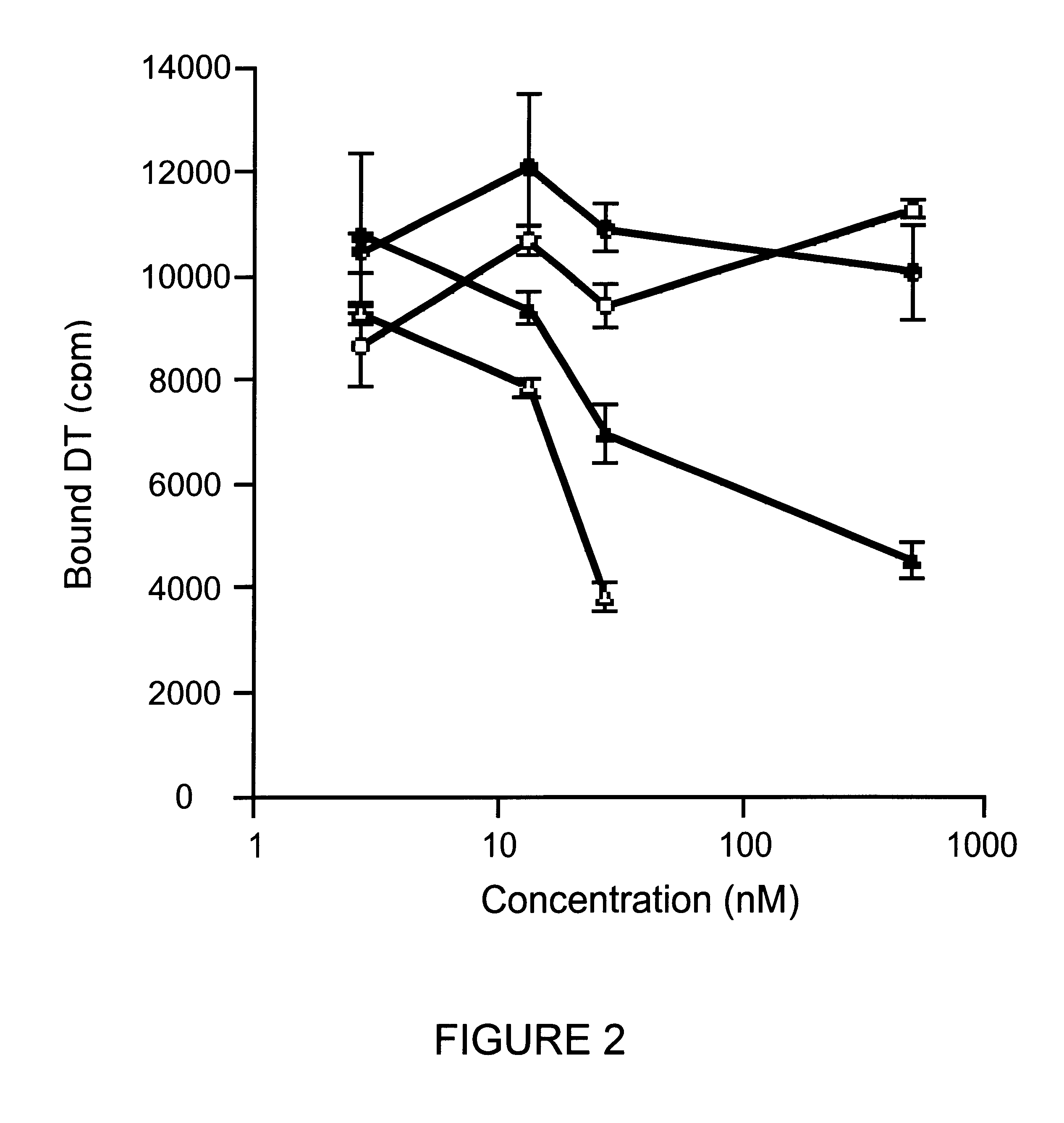 Receptor-mediated uptake of an extracellular BCL-xL fusion protein inhibits apoptosis