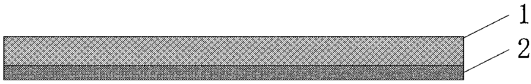 Wafer warping elimination method and composite substrate