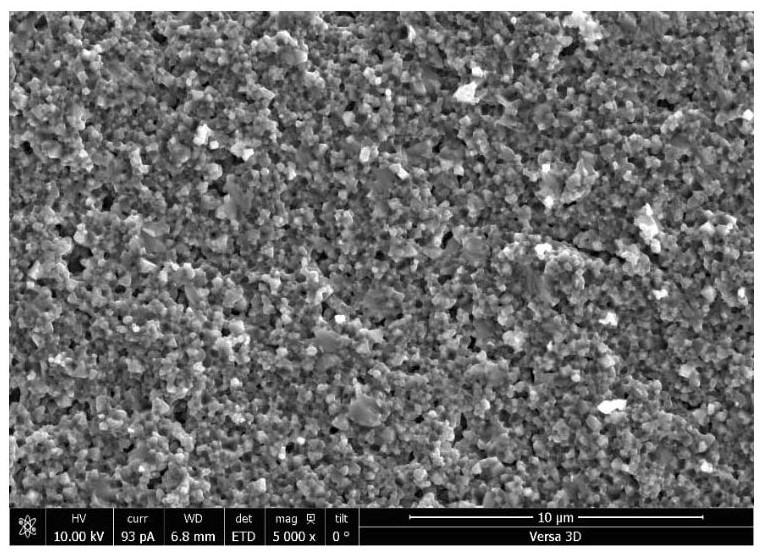 Low-temperature sintered microwave dielectric material and preparation method thereof