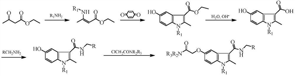 Indole-3-carboxamide compounds and their applications