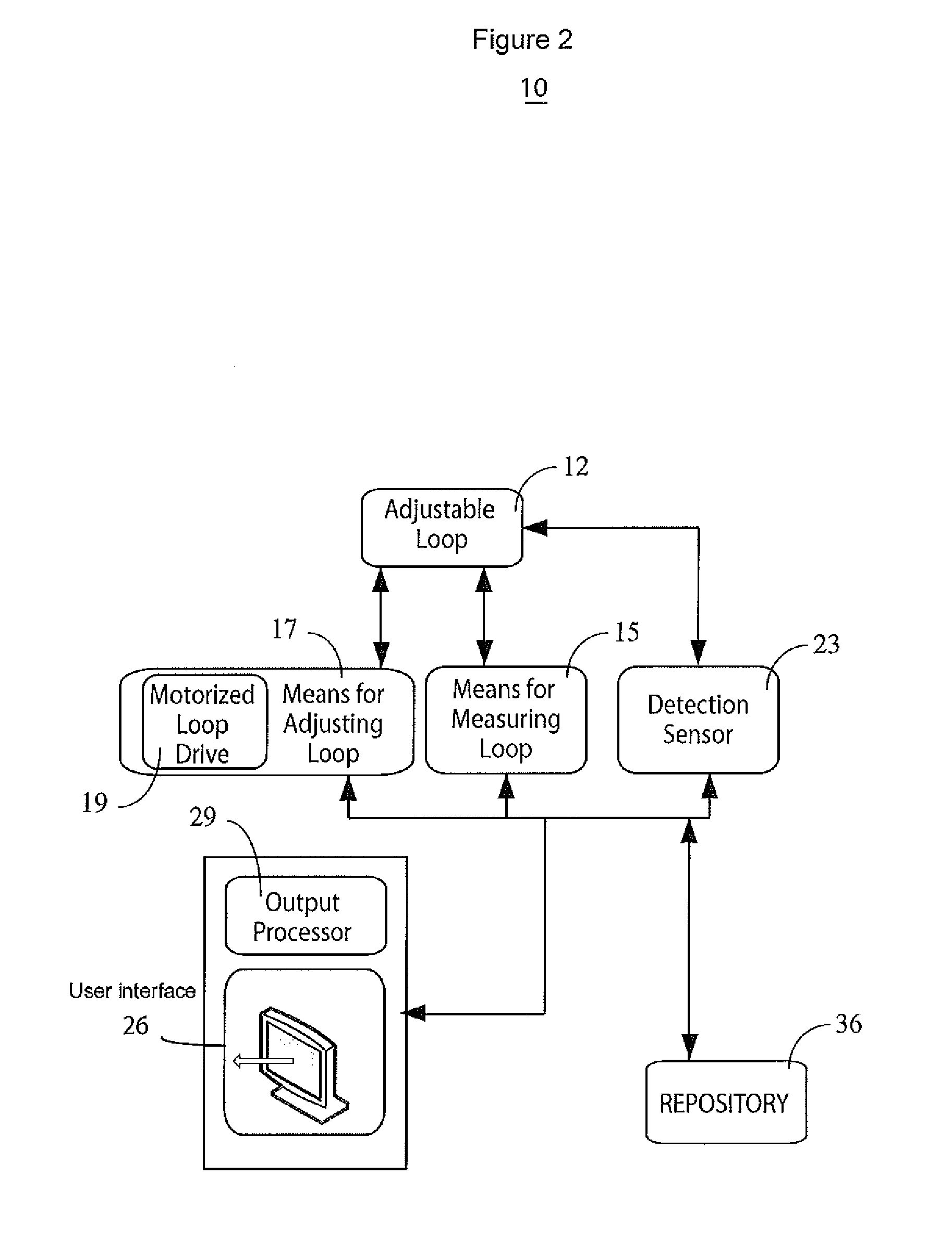 Catheter System for Measuring and Marking Vessel Characteristics
