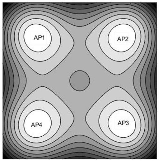 A handover method for a short-distance wireless optical communication system